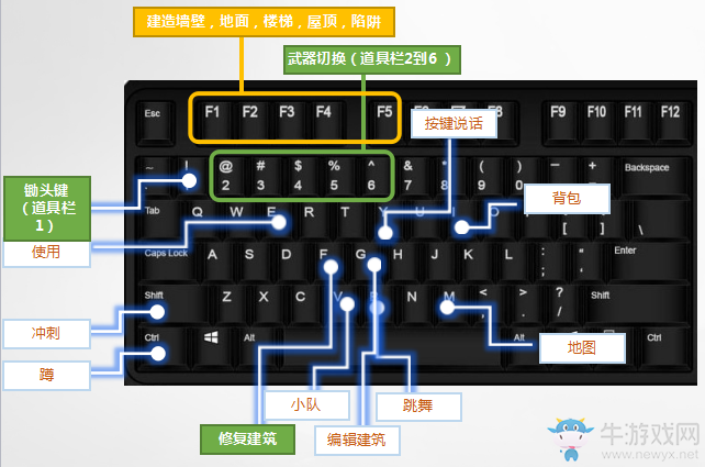 《堡壘之夜》國服7月24日更新內(nèi)容一覽