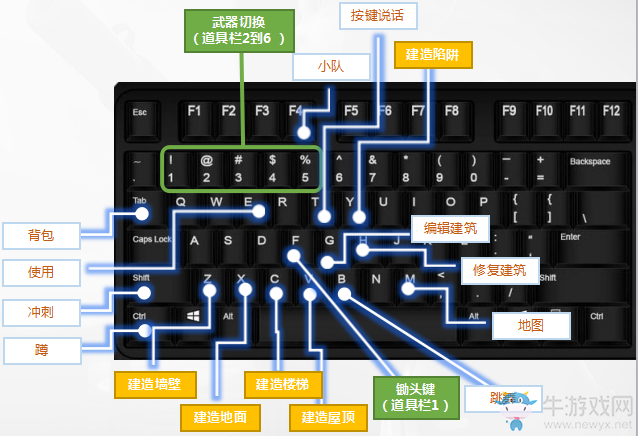 《堡壘之夜》國服7月24日更新內(nèi)容一覽