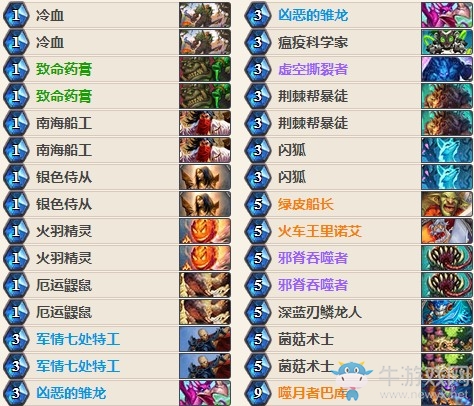 《爐石傳說》女巫森林標準奇數賊卡組推薦