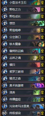 《爐石傳說》女巫森林環境超生德卡組推薦