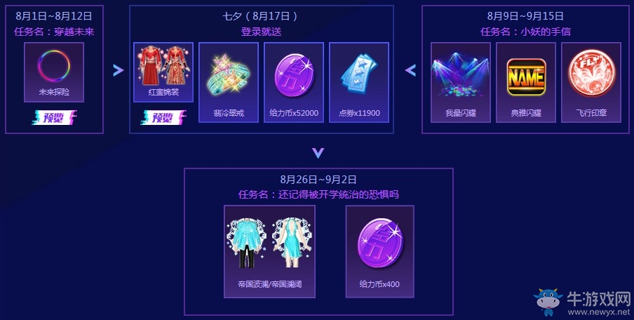 《QQ炫舞》小妖奇幻の旅 盛夏光年驚艷時(shí)光