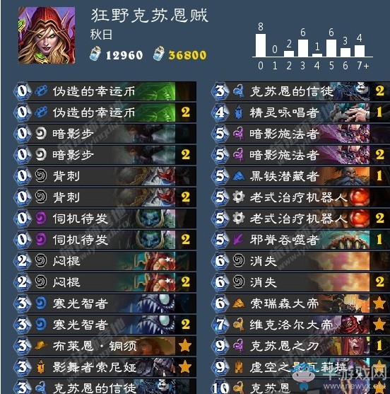《爐石傳說》秋日狂野克蘇恩賊卡組推薦