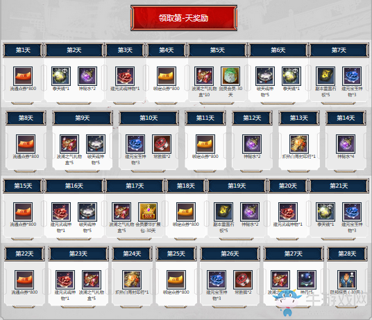 《劍靈》斗氣沖天 Battle登錄禮