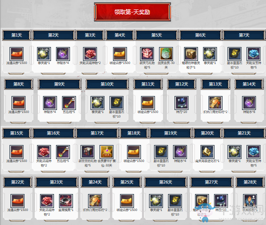 《劍靈》斗氣沖天 Battle登錄禮