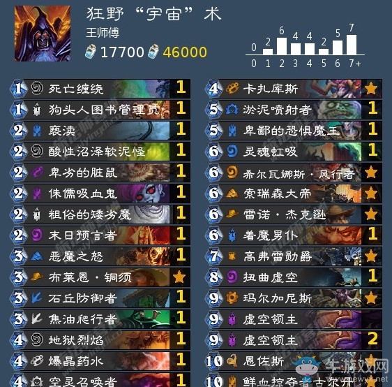 《爐石傳說》王師傅狂野“宇宙”術卡組推薦