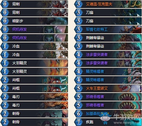 《爐石傳說》女巫森林奇跡賊傳說卡組推薦