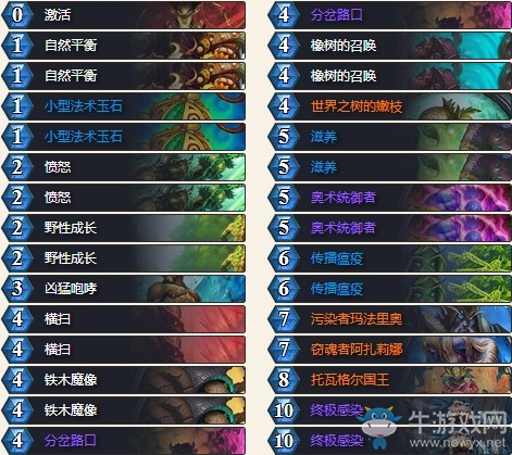 《爐石傳說》女巫森林娛樂換家德卡組推薦