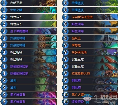 《爐石傳說》女巫森林THJIS大大德卡組推薦