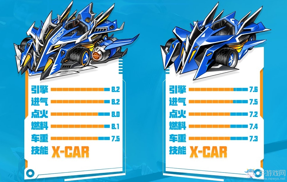 《QQ飛車》亡靈剃刀搶購計劃 全新升級超級A車