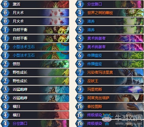 《爐石傳說》女巫森林外服登頂藍龍德卡組推薦