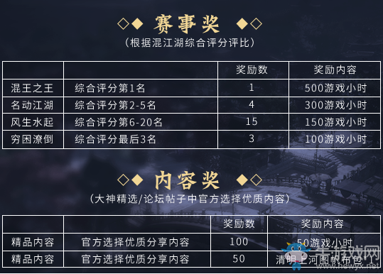 《逆水寒》首屆混江湖大賽 共闖江湖