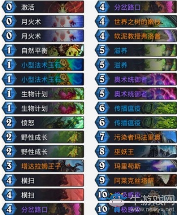 《爐石傳說(shuō)》砰砰計(jì)劃藍(lán)龍德卡組推薦