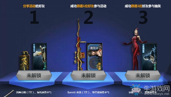 《CF》QQ支付專屬福利 永久征服者一元抽