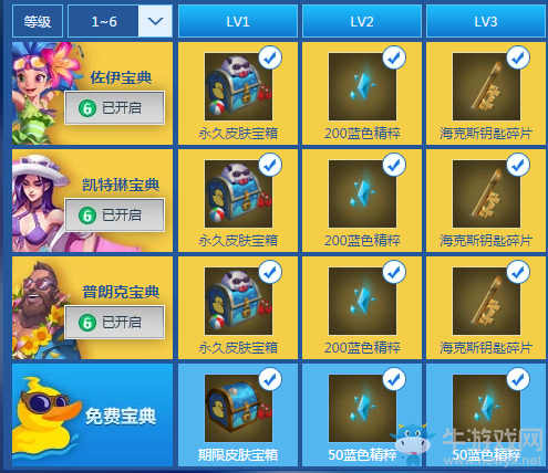 《LOL》夏日狂歡 泳池派對寶典送皮膚