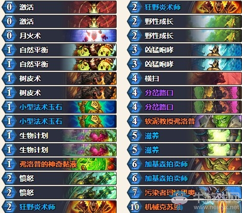 《爐石傳說》砰砰計劃主播狗哥機械克蘇恩德卡組推薦