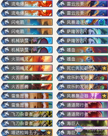 《爐石傳說》砰砰計劃主播Deathblok快攻薩卡組推薦