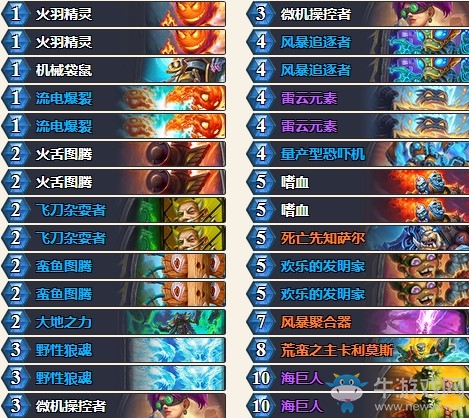 《爐石傳說》砰砰計劃嗜血機械薩卡組推薦