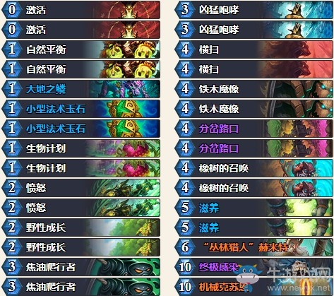 《爐石傳說》砰砰計劃火花機械克蘇恩德卡組推薦