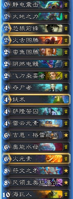 《爐石傳說》砰砰計劃偶數嗜血薩卡組推薦