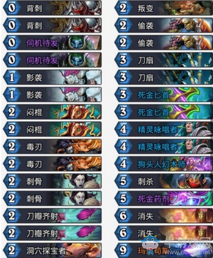 《爐石傳說》砰砰計劃空前絕后藍龍賊卡組推薦