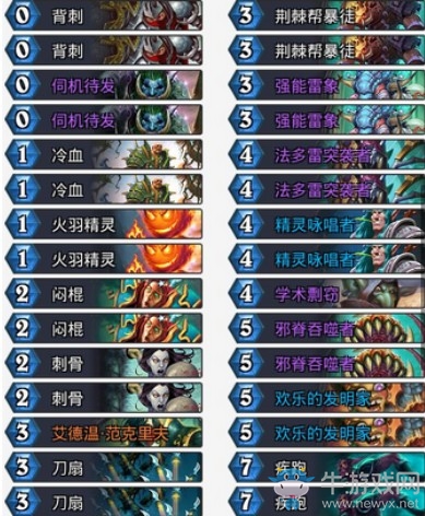 《爐石傳說》砰砰計劃超強奇跡賊卡組推薦