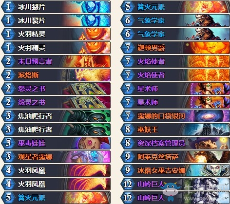《爐石傳說》砰砰計劃露娜手牌元素法卡組推薦