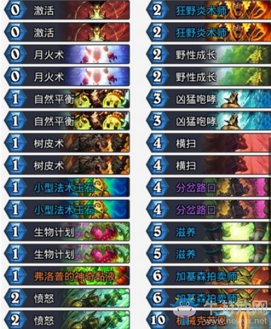 《爐石傳說》砰砰計劃機械克蘇恩德卡組推薦