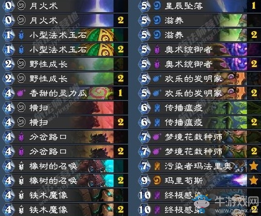 《爐石傳說》砰砰計劃登頂藍龍德卡組推薦