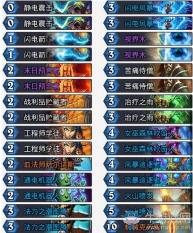 《爐石傳說》砰砰計劃機械克蘇恩薩卡組推薦