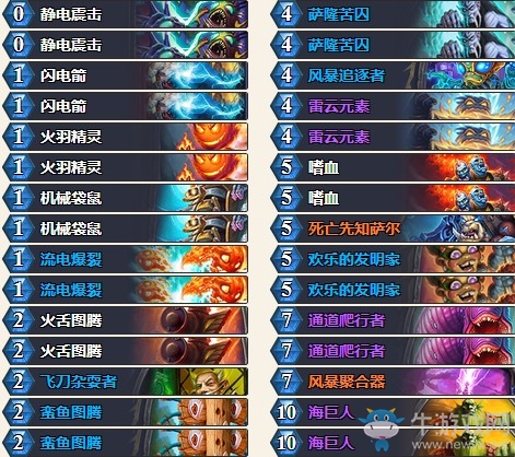 《爐石傳說》砰砰計劃ARAI超生薩卡組推薦