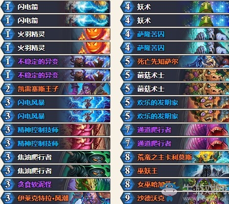 《爐石傳說》砰砰計劃外服登頂Ike中速薩卡組推薦