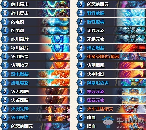 《爐石傳說》砰砰計劃元素快攻薩卡組推薦