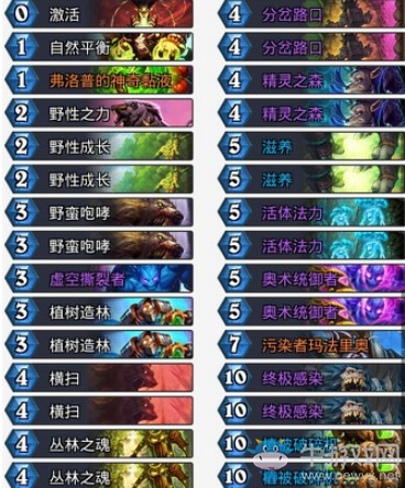 《爐石傳說》砰砰計劃主播楊啤酒樹人德卡組推薦