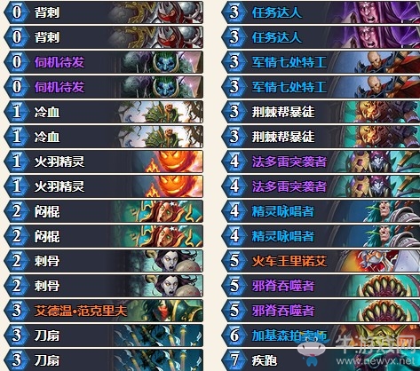 《爐石傳說》砰砰計劃搖擺哥奇跡賊卡組推薦