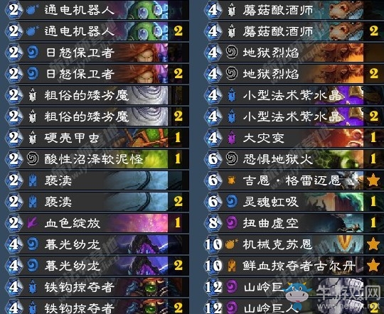 《爐石傳說》砰砰計劃兮柚激素術卡組推薦