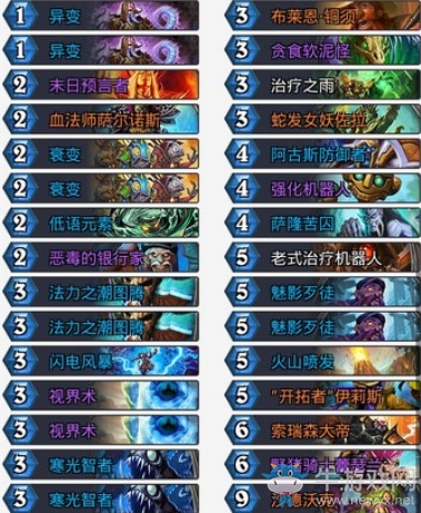 《爐石傳說》砰砰計劃狂野戰吼沖鋒薩卡組推薦