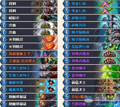 《爐石傳說》砰砰計劃國服調整亡語賊卡組推薦