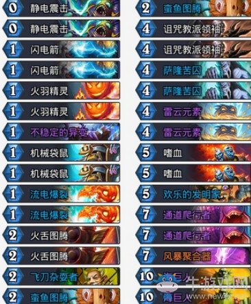 《爐石傳說》砰砰計劃主播驢叔超生薩卡組推薦