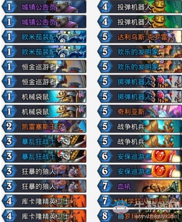 《爐石傳說》砰砰計劃機械突襲戰卡組推薦