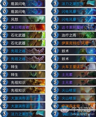 《爐石傳說》砰砰計劃狂野風潮車王薩卡組推薦