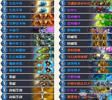 《爐石傳說》砰砰計劃瓦娘機械蛋騎卡組推薦