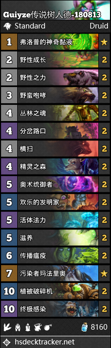 《爐石傳說》砰砰計(jì)劃傳說樹人德卡組推薦