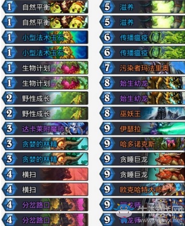 《爐石傳說》砰砰計劃T2大大德卡組推薦