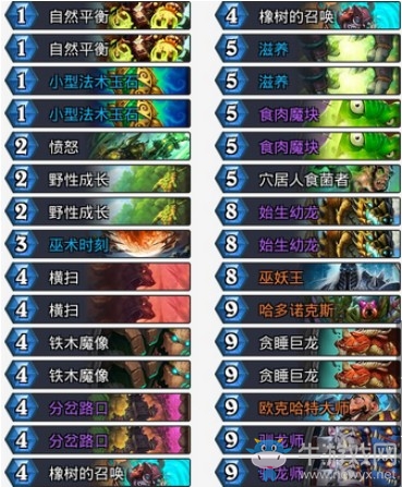 《爐石傳說》砰砰計劃T3墻德卡組推薦