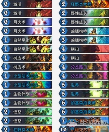 《爐石傳說》砰砰計劃T4機械克蘇恩德卡組推薦