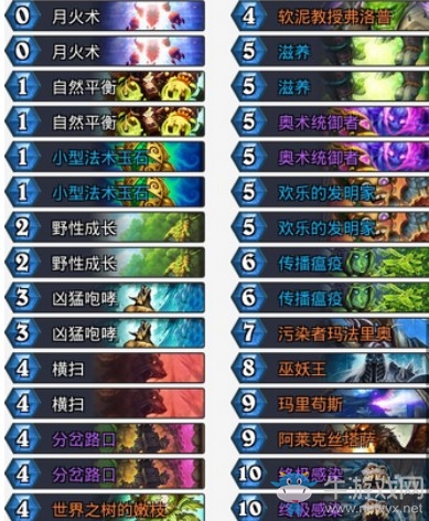 《爐石傳說》砰砰計劃T1.5藍龍德卡組推薦