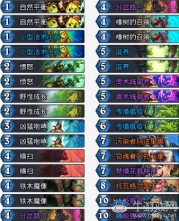 《爐石傳說》砰砰計劃T2.5換家德卡組推薦