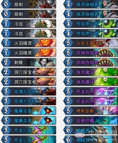 《爐石傳說》砰砰計(jì)劃T2亡語賊卡組推薦