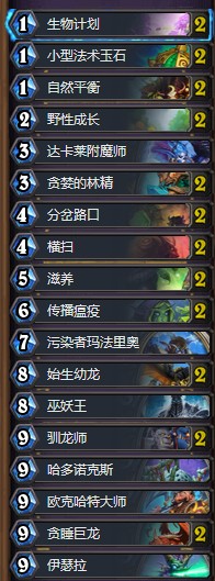 《爐石傳說》砰砰計劃大哥德卡組推薦