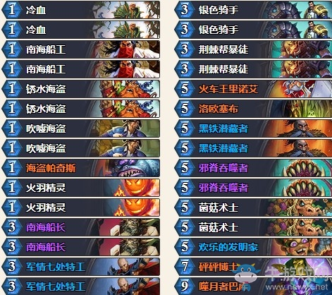 《爐石傳說》砰砰計劃狂野奇數(shù)賊卡組推薦